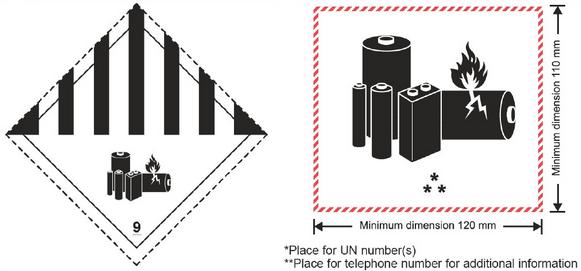 出口電池類貨物運輸需要準備哪些文件